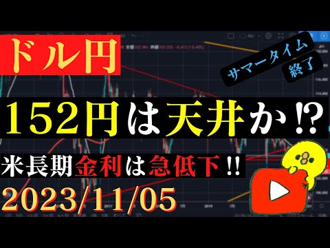 【ドル円】米長期金利急低下‼見えたターミナルレート。2023/11/05