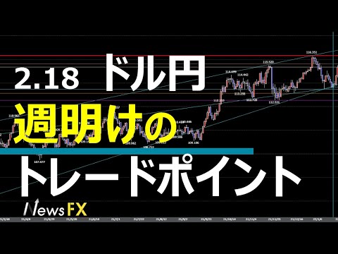2/18 FX速報 ドル円 トレードポイント