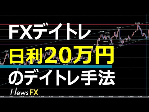 12/13 FX速報 ドル円 トレードポイント