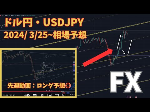【FX】先週動画のロングイメージは◎ドル円の値動き振り返りと相場分析。USDJPY 最新予想/週末考察・トレード戦略。ロングorショート。