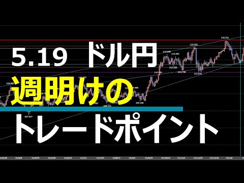 5.19 FX速報 ドル円 トレードポイント | FX,ドル円