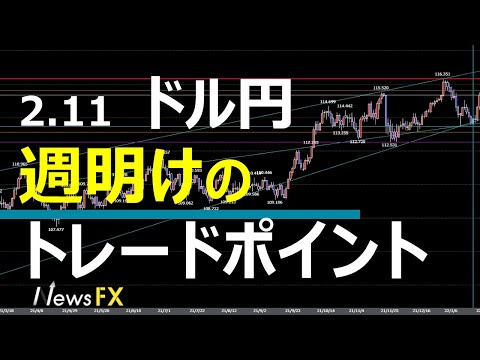 2/11 FX速報 ドル円 トレードポイント