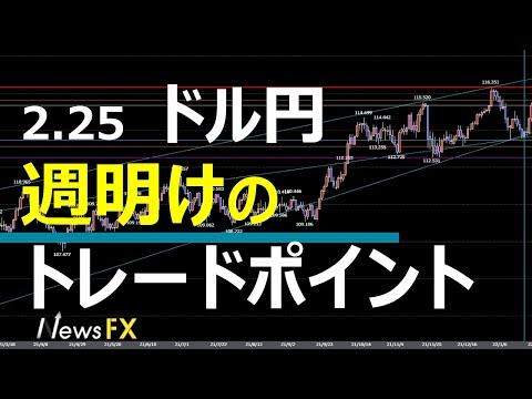2/25 FX速報 ドル円 トレードポイント
