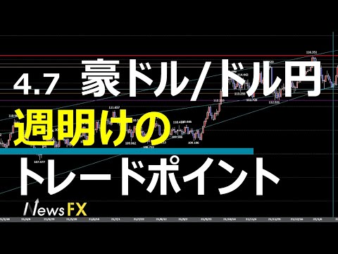 4/7 FX速報 豪ドル/ドル円 トレードポイント | FX,ドル円
