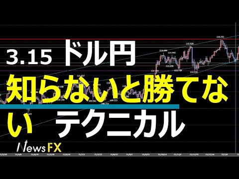 3/15 FX速報 ドル円 トレードポイント