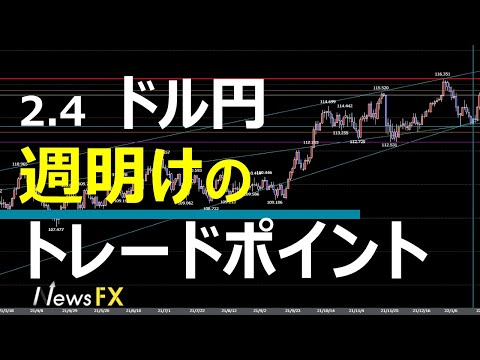 2/4 FX速報 ドル円 トレードポイント