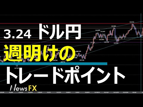 3/24 FX速報 ドル円 トレードポイント